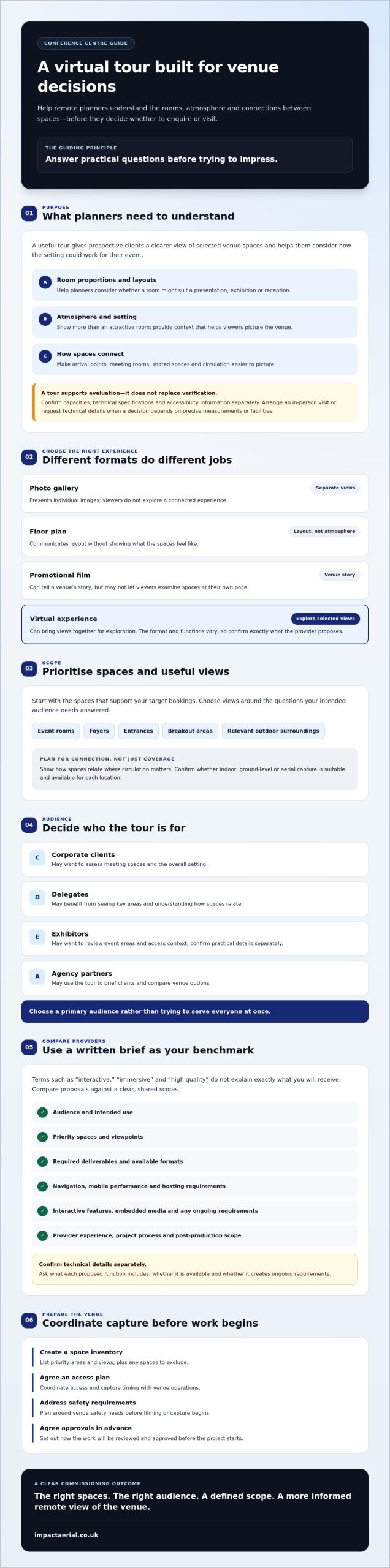 Virtual Tour for Conference Centres: A Buyer’s Guide